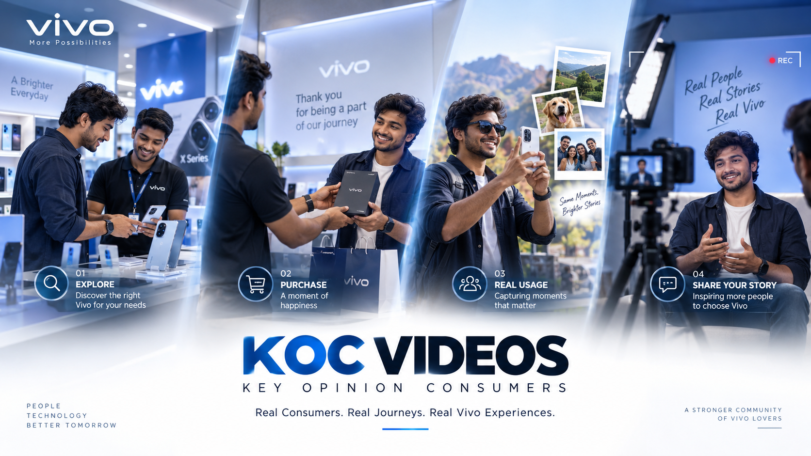 Key Opinion Customers — KOC Videos